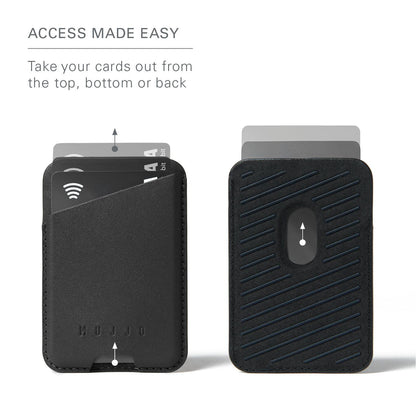Magsafe Wallet Black