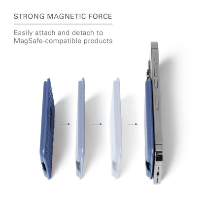 Magsafe Wallet Navy