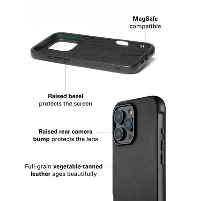iPhone 16 Pro Max Shield Case